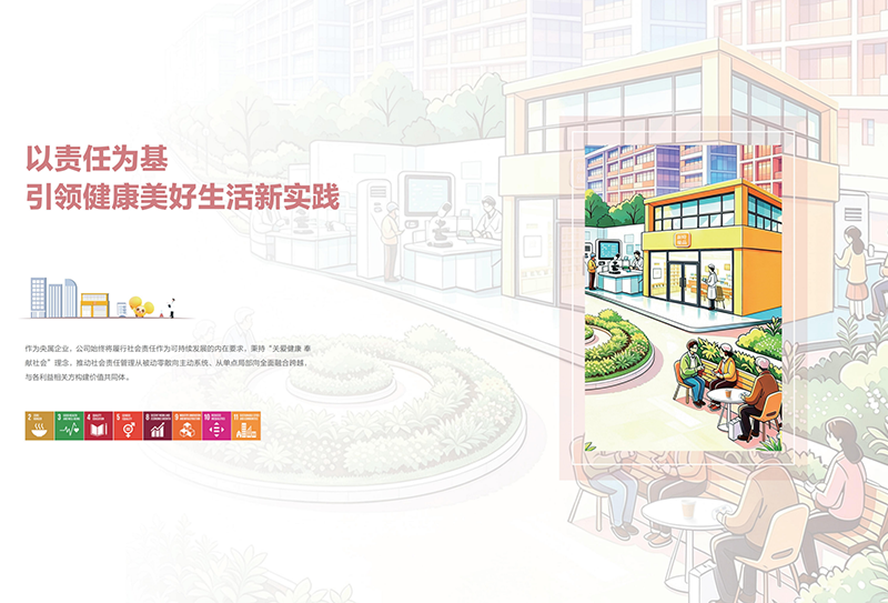 企业社会责任汇报内容